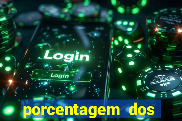 porcentagem dos slots pg hoje
